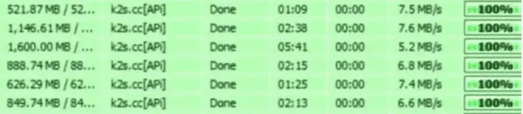 Real-time transfer speeds on Keep2Share